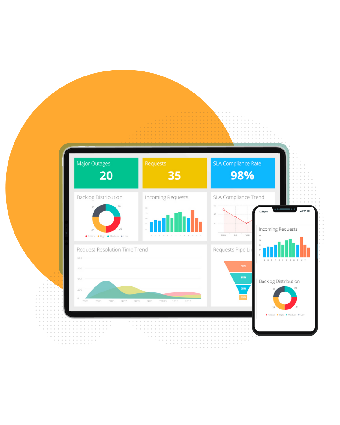 BITES Dashboard